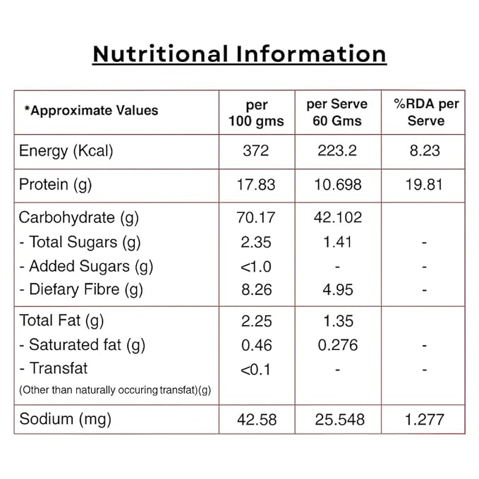Svarn Sprouted 100% Whole Wheat Atta