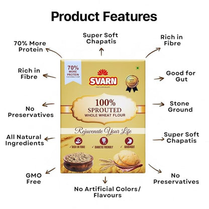 Svarn Sprouted 100% Whole Wheat Atta