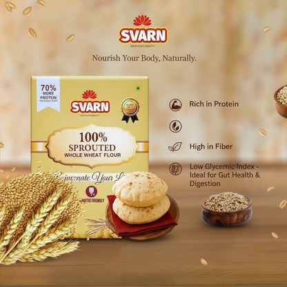 Svarn Sprouted Whole Wheat Flour Promotional Banner